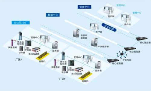 六盘水水城县食堂收费管理系统七号