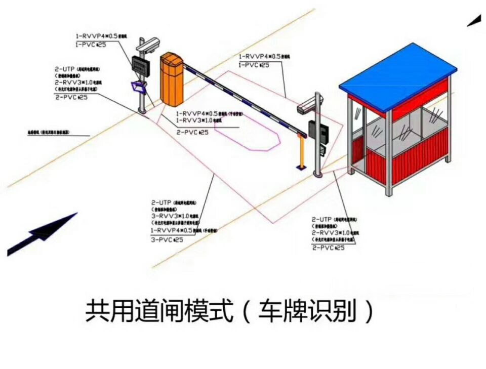 六盘水水城县单通道manbext登陆
系统施工